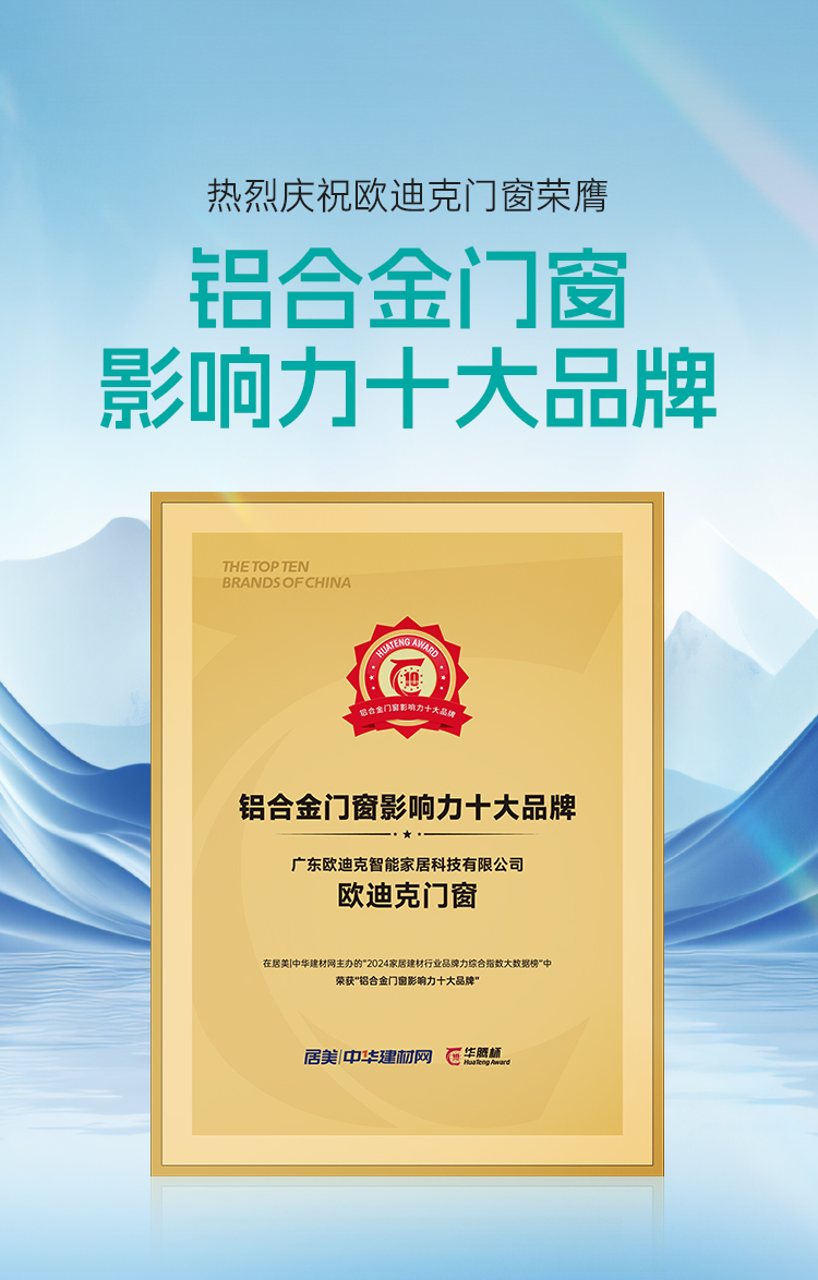 鋁合金門(mén)窗影響力十大品牌