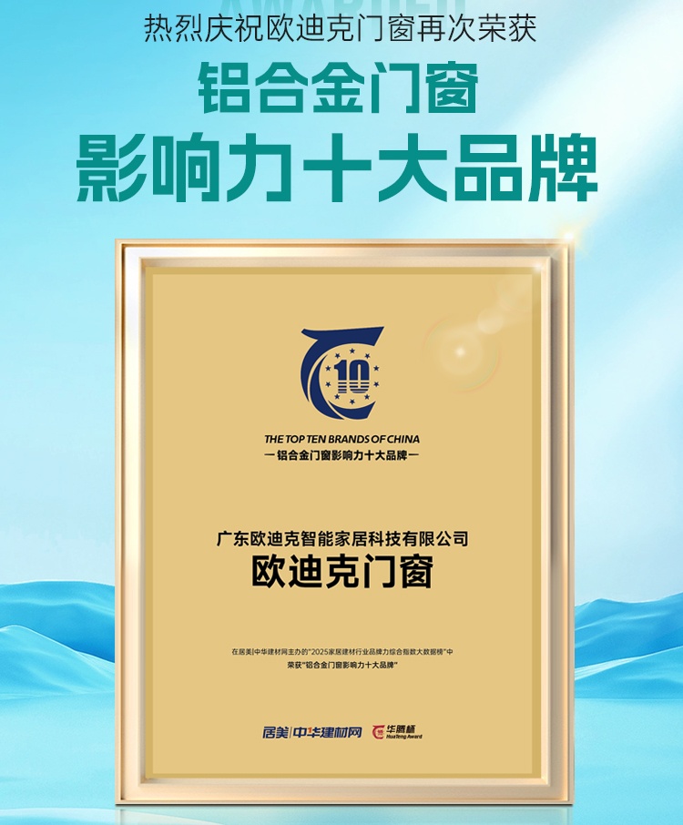 鋁合金門(mén)窗影響力十大品牌